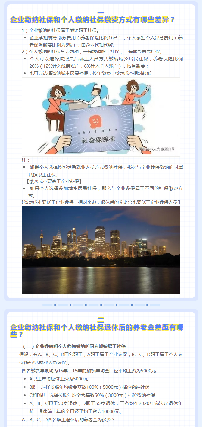 公司繳15年社保和個人繳15年社保，到手有沒有差距呢？_02